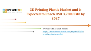 3D Printing Plastic Market and is Expected to Reach USD 3,780.8 Million by 2027