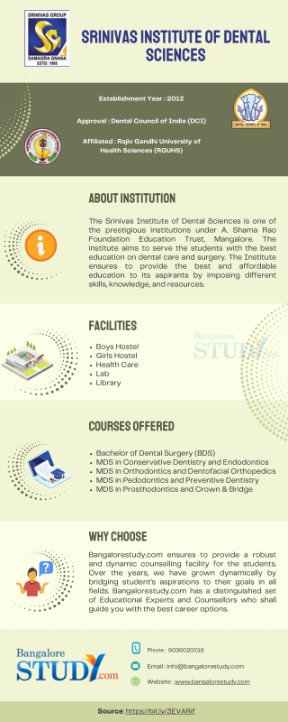 srinivas institution INFOGRAPHICS