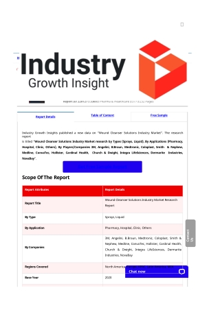 Wound Cleanser Solutions Industry Market Research Report 2021-2028