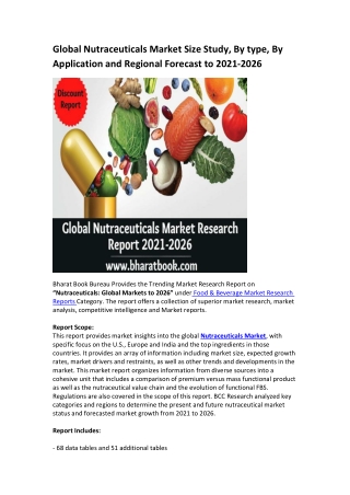 Global Nutraceuticals Market Research Report 2021-2026