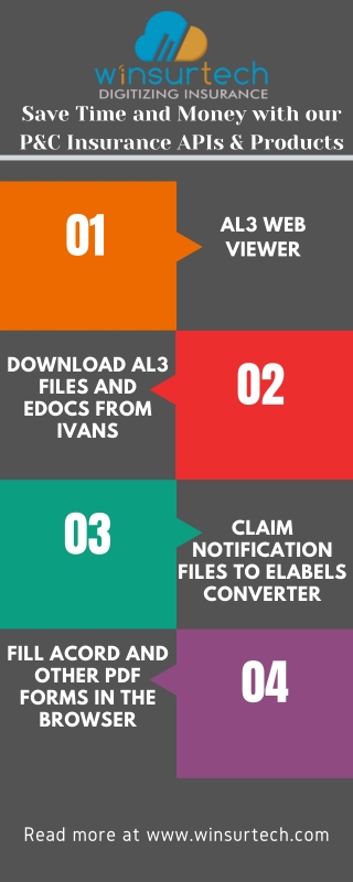 WinsurTech Save Time and Money with our P&C Insurance APIs & Products | USA