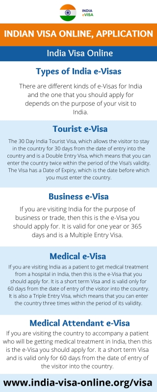 Indian Visa Online, Application - India Visa Online