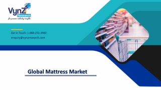 Global Mattress Market Analysis and Competitor Profiles To 2027
