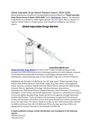 Global Injectable Drugs Market Research Report (2020-2030)