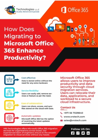 How does Migrating of MS Office 365 Enhance Productivity?