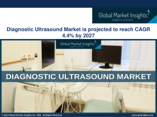 Diagnostic Ultrasound Market Outlook 2021 - Industry Statistics Analysis by 2027