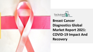 Breast Cancer Diagnostics Market 2021 | Growth, Industry Share And Size Report 2