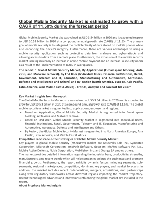 Global Mobile Security Market