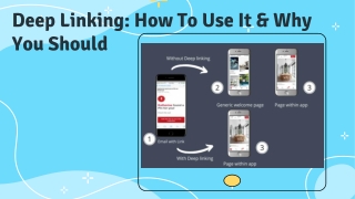 How to Use Deep Linking and Why It Important