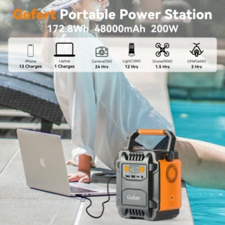 Rugged and Reliable 48000 mAh 200W Portable Power Bank Charging Station – USB Thumbs