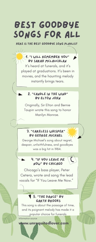BEST GOODBYE SONGS FOR All - Info