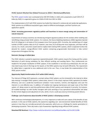 HVAC System Market