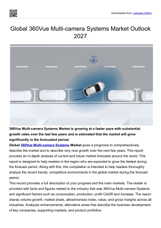 Global 360Vue Multi-camera Systems Market Outlook 2027
