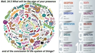 Art and/or Science of Matthew 24