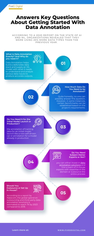 Answers Key Questions About Getting Started With Data Annotation