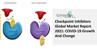 Checkpoint Inhibitors Market Demand, Size, Share And Trends Forecast To 2030