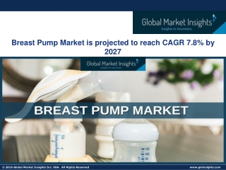Breast Pump Market 2021-2027 By Regional Industry Growth & Forecast