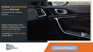 Automotive Trim Market is Projected to Reach $43.35 Billion by 2027