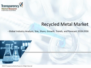 Recycled Metal Market