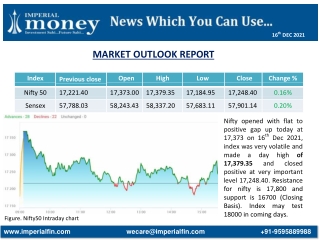 Stock Market Outlook Report - Imperial Money (3)