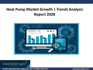 Heat Pump Market Analysis, Size, Regional Outlook, Competitive Strategies 2028