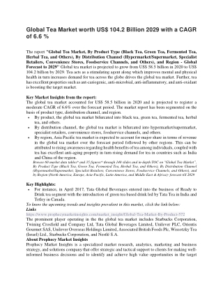Global Tea Market