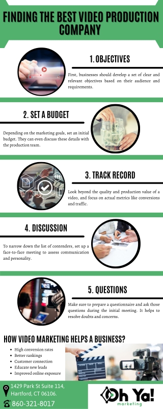 Finding the Best Video Production Company