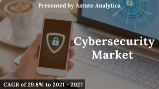 What will be the future impact on the Cybersecurity Market?