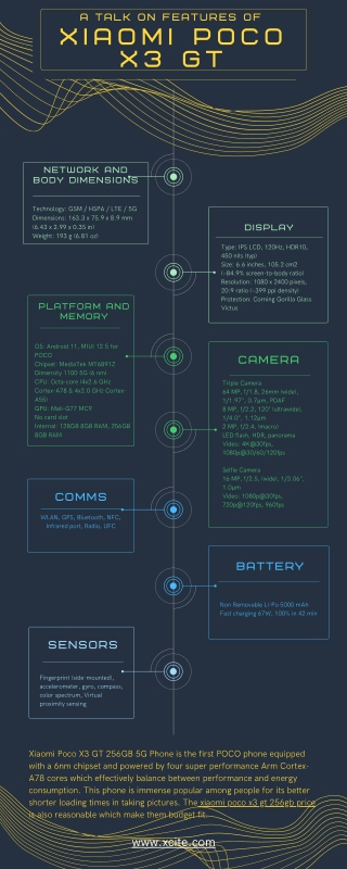 A TALK ON FEATURES OF XIAOMI POCO X3 GT PHONE