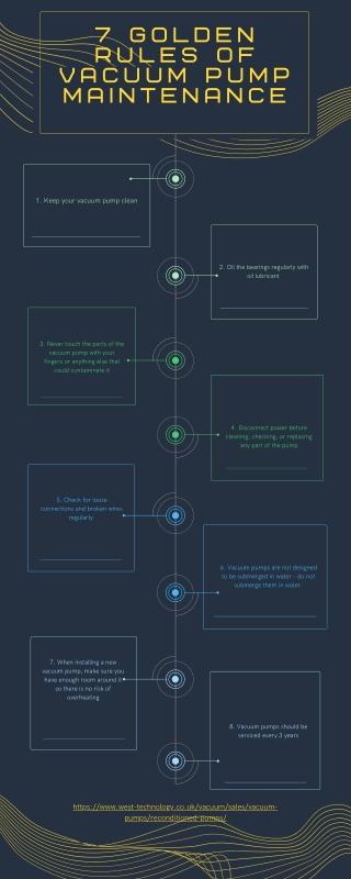 7 Golden Rules of Vacuum Pump Maintenance