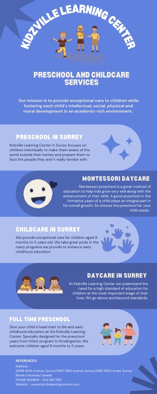 Daycare and Preschool - Inforgraphics - kidzville learning center