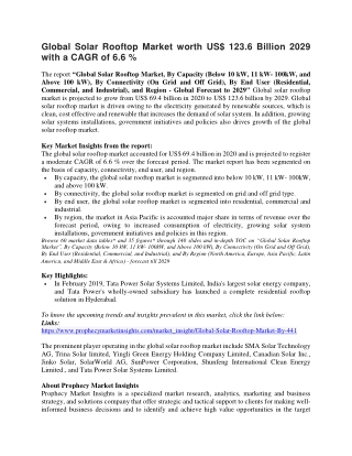 Global Solar Rooftop Market worth US