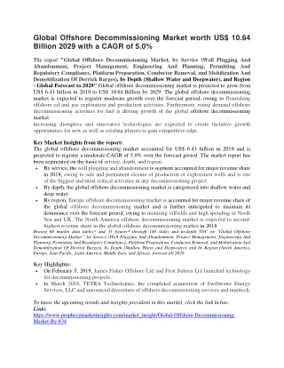 Global Offshore Decommissioning Market worth US