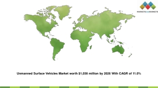 Unmanned Surface Vehicles Market worth $1,038 million by 2026 With CAGR of 11.0%