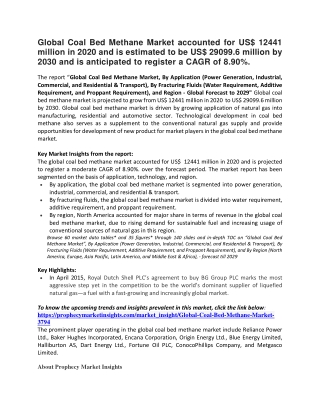 Global Coal Bed Methane Market accounted for US