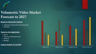 Global Volumetric Video Market – Industry Trends and Forecast to 2027 - Market R