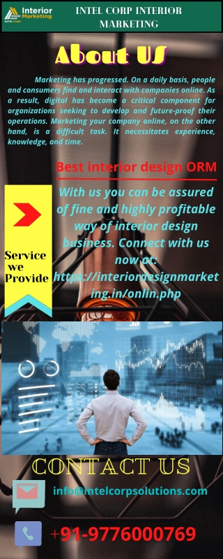 Best interior design ORM