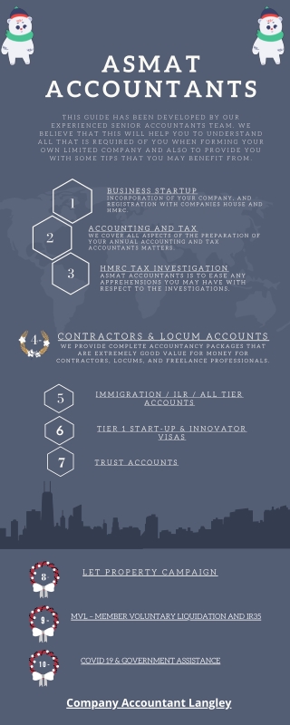 Asmat Accountants in Langley