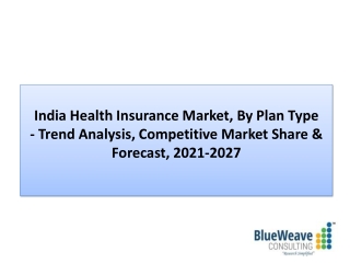 India Health Insurance Market Forecast 2021-2027