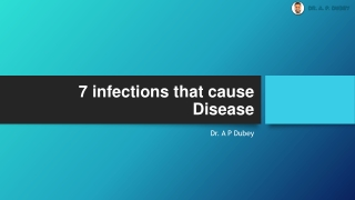 How do infections cause malignant growth?
