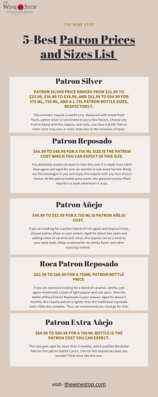 5-Best Patron Prices and Sizes List