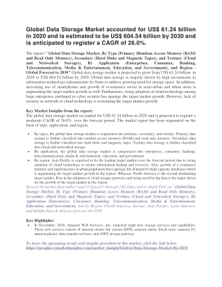 Global Data Storage Market accounted for US