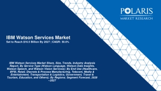 IBM Watson Services Market