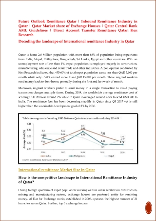 Future Outlook Remittance Qatar | Inbound Remittance Industry in Qatar