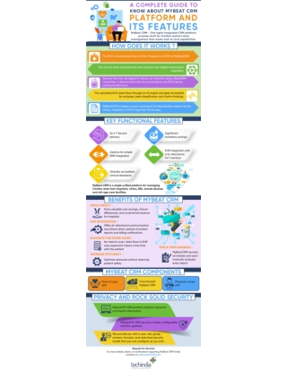 A Complete Guide to Know about MyBeat CRM Platform and its Features