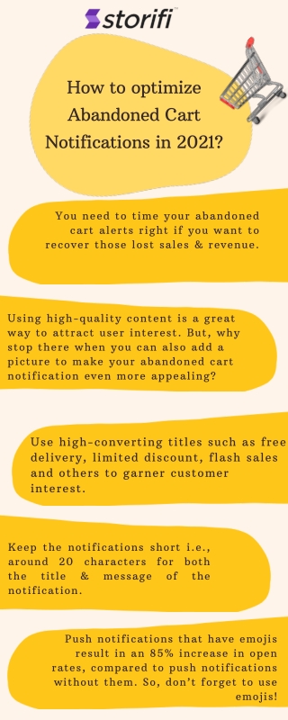 How to optimize Abandoned Cart Notifications in 2021