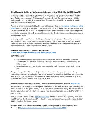 Composite decking and railing market witness growth at a CAGR of 12.6% by 2030