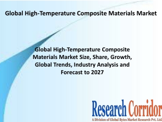 global-high-temperature-composite-materials-market