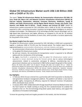 Global 5G Infrastructure Market worth US