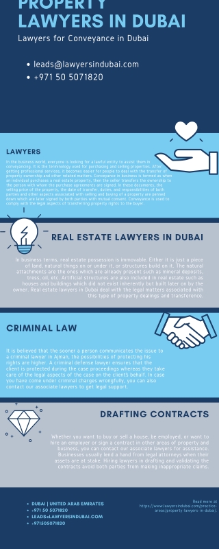 property lawyers